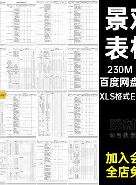 园林定额XLS格式Excel源报价清单造价预算表工程装修材料