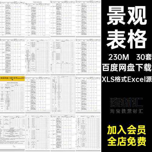 园林定额XLS格式Excel源报价清单造价预算表工程装修材料