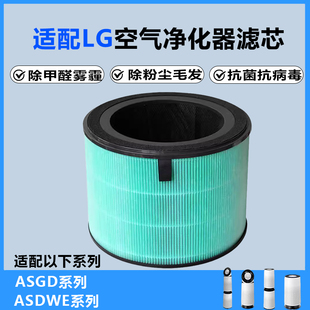 281DAW 适配LG空气净化器过滤网AS60GD 247DWE 227 活性炭滤芯