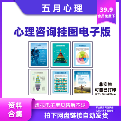 心理咨询室电子版装饰画冰山理论马斯洛海报挂图套装JPG高清素材