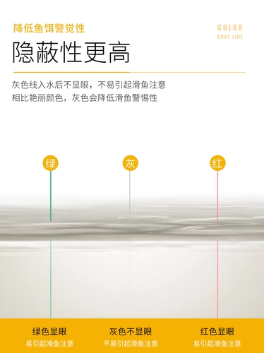 12 плетений прочной основной лески для лошадиной рыбы, 9 плетений сверхсильной тяги Luya, специальная дальняя леска, 8 плетений рыболовной PE-лески, дополнительная подлинная леска