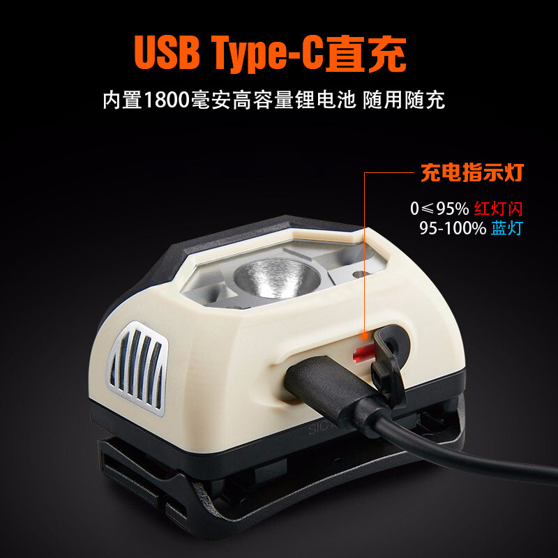 定制雷明兔BR1强光感应头灯越野露营徒步登山充电头戴式防水户外