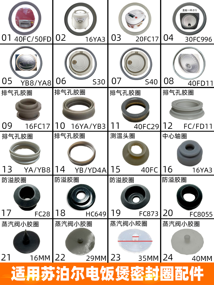 蒸汽阀胶圈测温CFXB40FC29