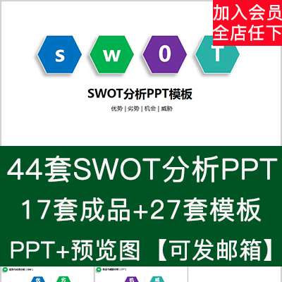 公司swot分析ppt模板企业个人swot培训案例分析报告优势劣势图表