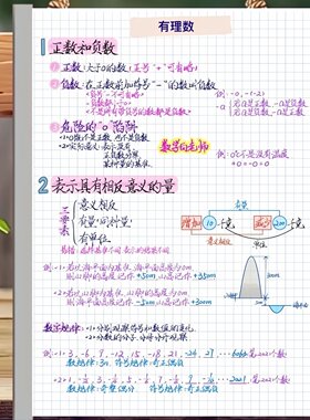 初中数学三年全部内容重点难点易错点手写彩印笔记本名师笔记