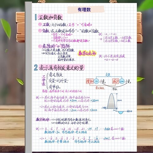 初中数学三年全部内容重点难点易错点手写彩印笔记本名师笔记