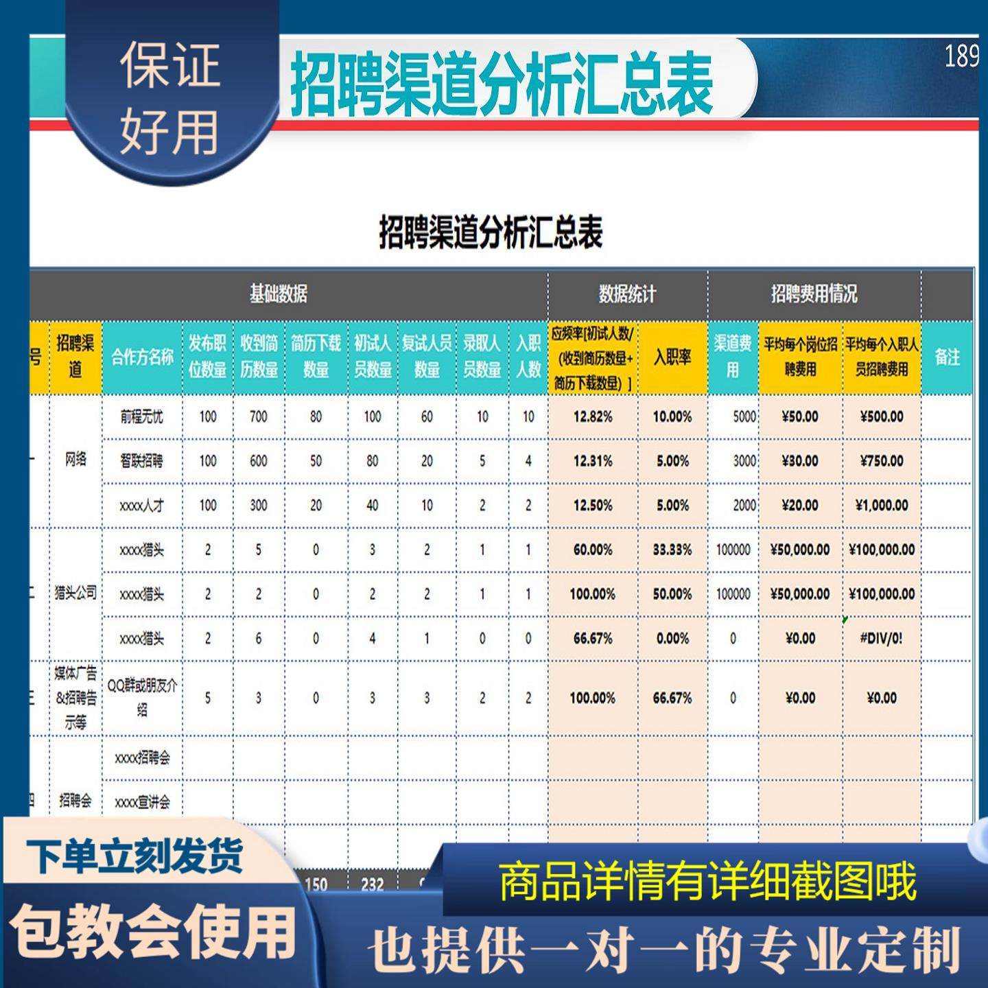 原创设计招聘渠道分析汇总表EXCEL表格WPS系统定制