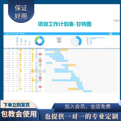 原创设计施工进度计划项目工作计划表甘特图EXCEL表格定制