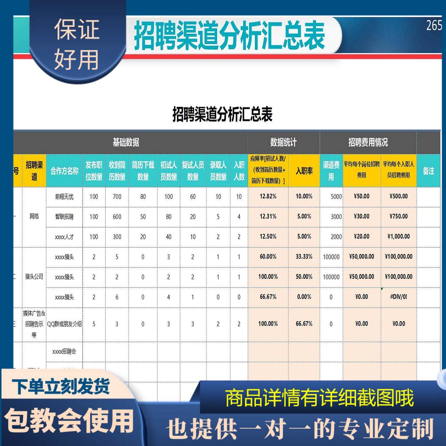 原创设计招聘渠道分析汇总表EXCEL表格WPS系统定制