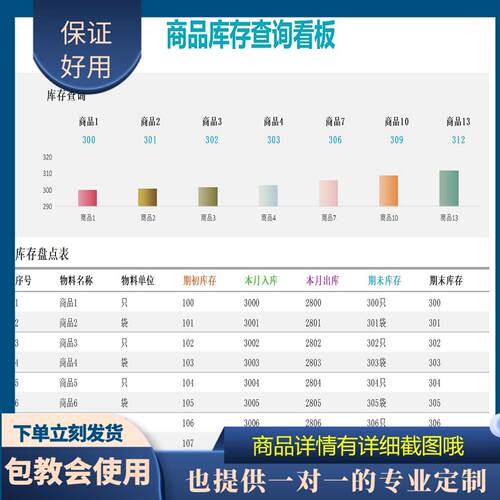 原创设计商品库存查询看板EXCEL表格WPS定制