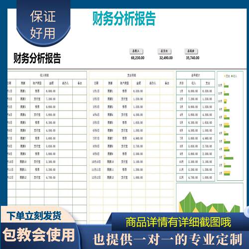 原创设计财务分析报告EXCEL表格WPS定制