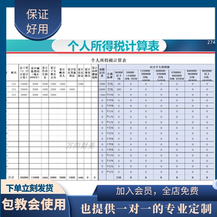原创设计个人所得税计算表含公式EXCEL表格定制