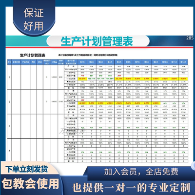 原创设计生产计划管理表含公式EXCEL表格定制