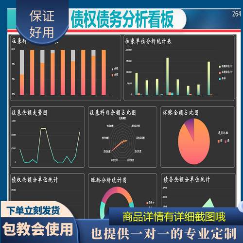原创设计债权债务分析动态数据看板EXCEL表格WPS系统定制