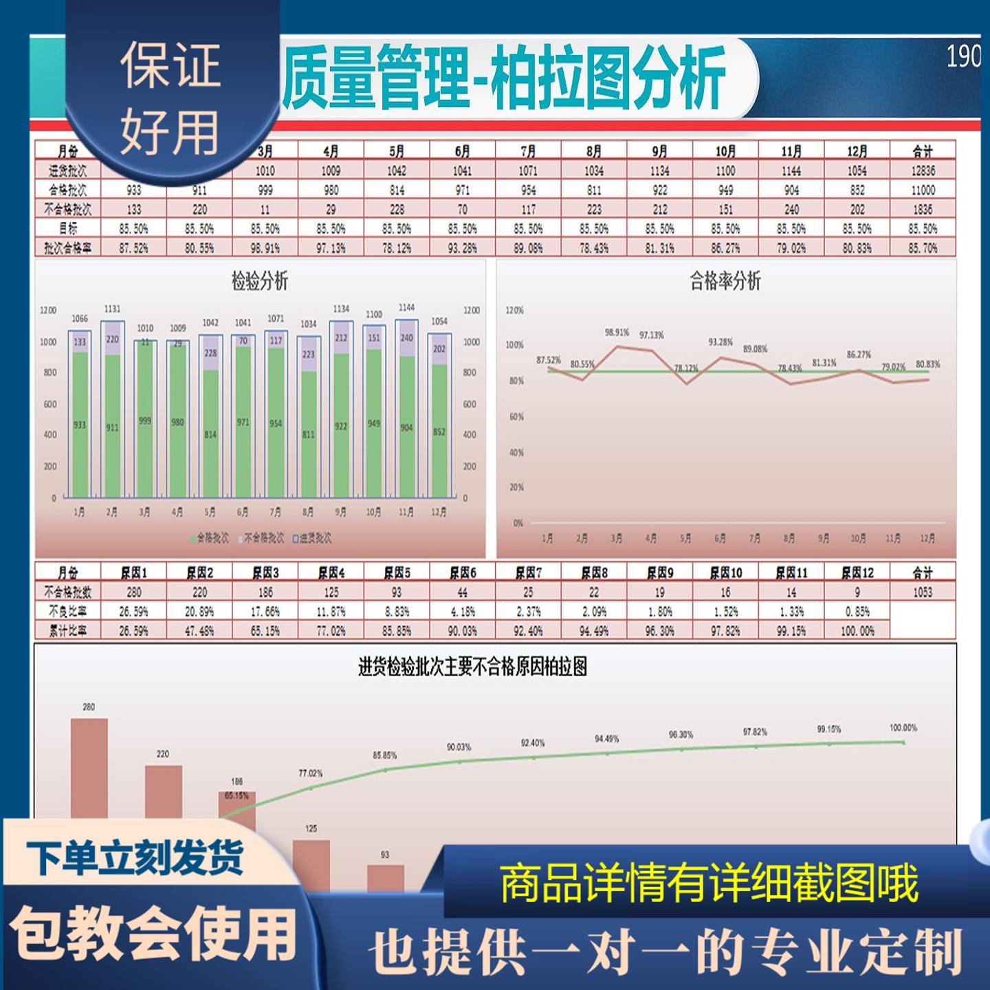 原创设计质量管理柏拉图分析EXCEL表格WPS系统定制