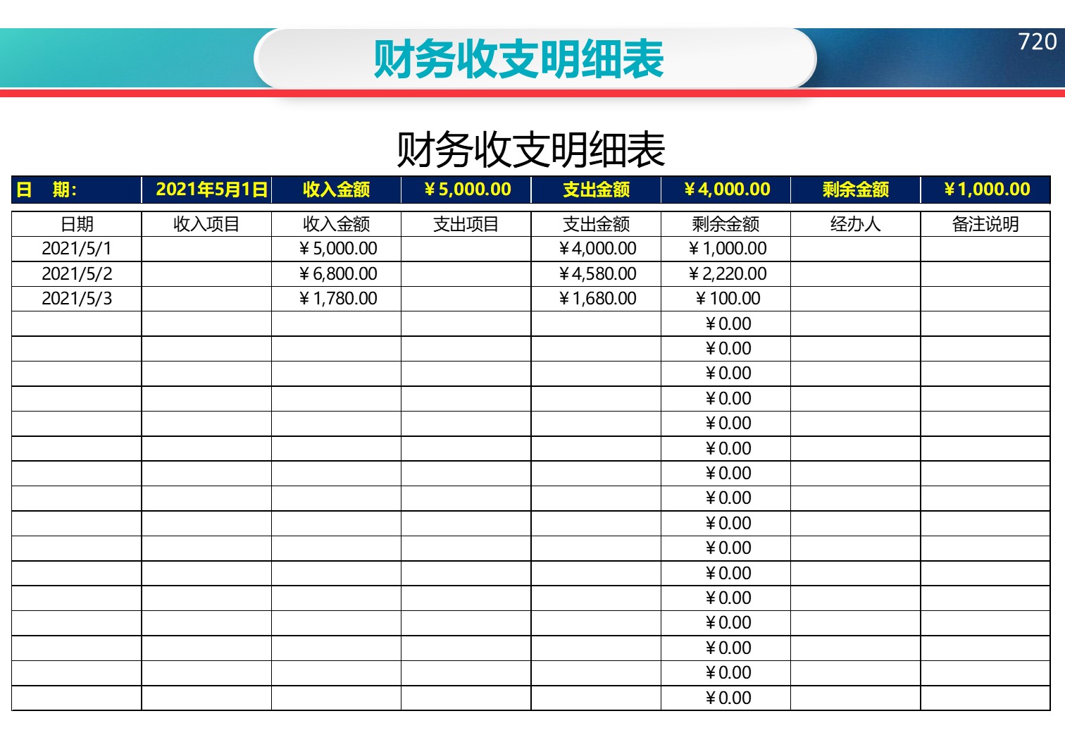 原创设计财务收支明细表excel可定制