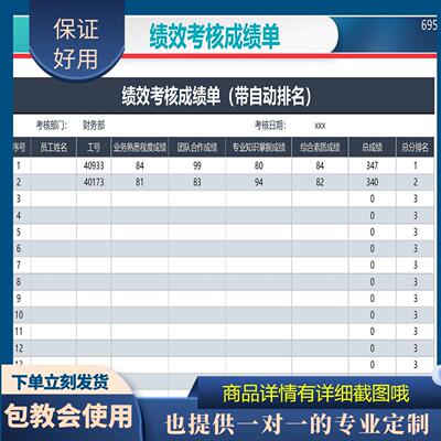 原创设计绩效考核成绩单带自动排名EXCEL表格WPS系统定制