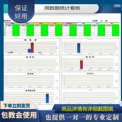 原创设计周数据统计看板EXCEL表格WPS系统定制