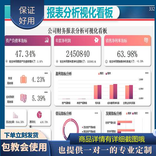 原创设计财务报表分析可视化看板EXCEL表格WPS系统定制