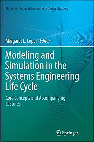 现货 系统工程生命周期中的建模和仿真Modeling and Simulation in the Systems Engineering Life Cycle 9781447170358怎么看?
