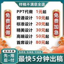 ppt制作代做设计排版美化修改定制工作汇报企业宣传医学演讲课件