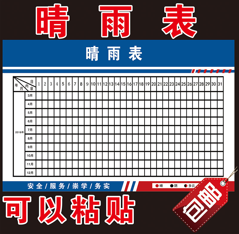 施工工地天气晴雨表图墙壁贴纸 建筑公司工地通用张贴画海报定制