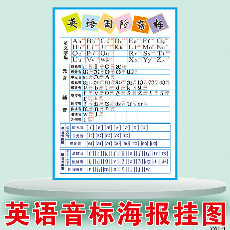 英语国际音标分类表挂图海报 26个英文字母元音辅音宣传画墙贴画