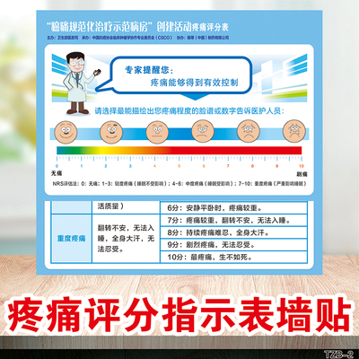 医院温馨提示住院部病房表情疼痛评分尺海报挂图疼痛评估尺墙贴纸