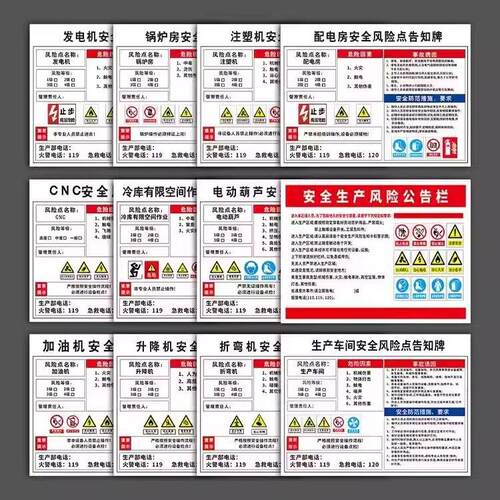 安全风险点告知牌有限空间木电工岗位配电室车间仓库空压机机床行