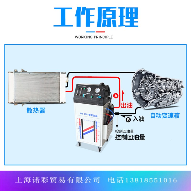 汽车自动变速箱换油机等量换油循环机免拆波箱油更换机清洗机电|