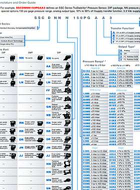 SSCDJJN025MDSA3 霍尼韦尔Honeywell 压力传感器