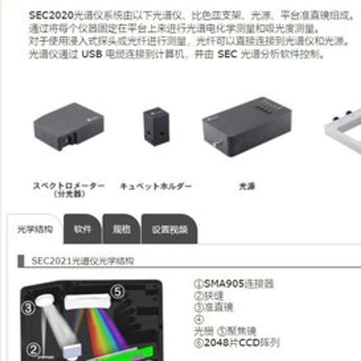 sios 激光干涉仪/用于长度测量SP 5000NG