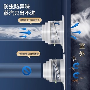 潜水艇卫生间止逆阀浴霸排气扇排风管通用配件换气扇止回阀防味器