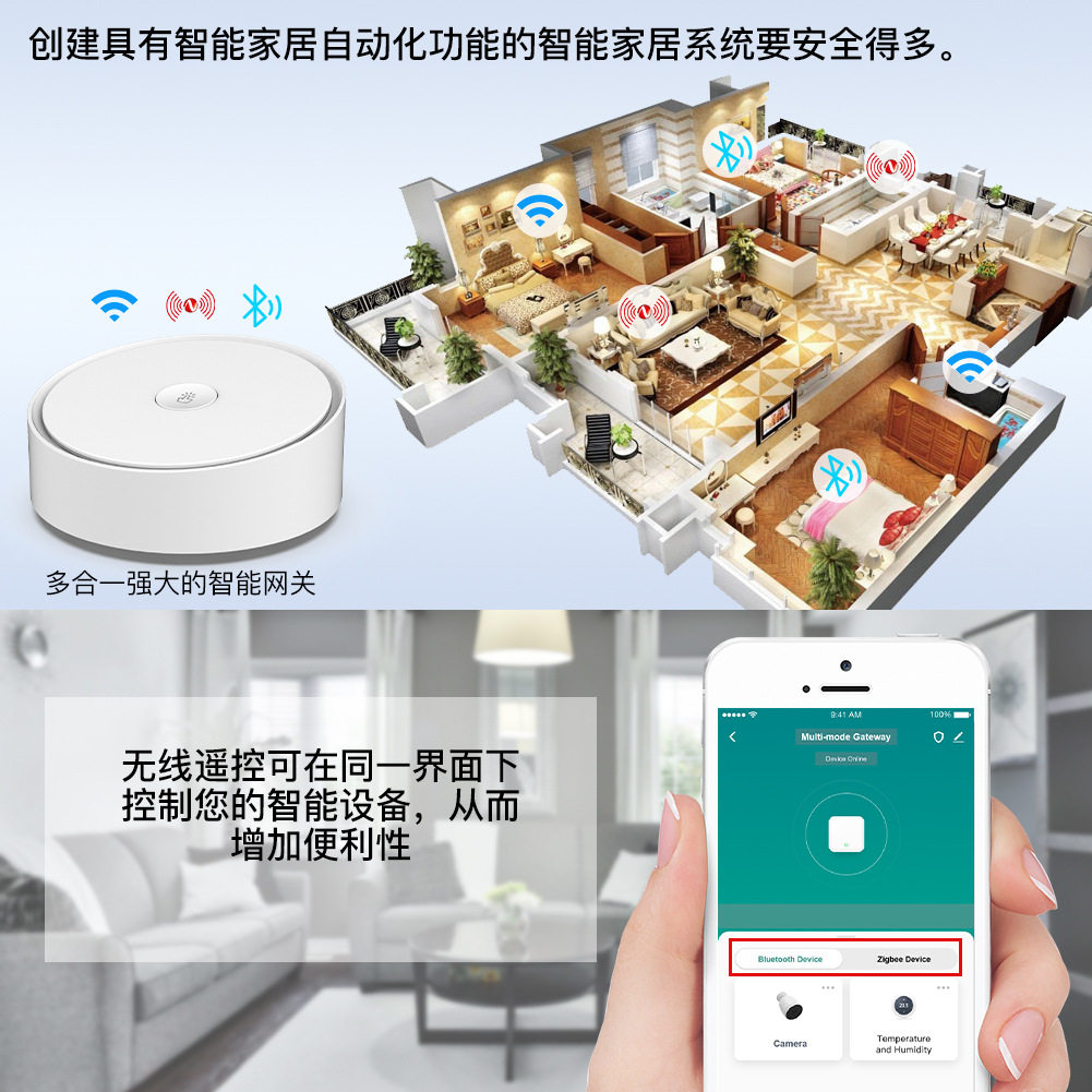 WiFi涂鸦智能家居无线多模智能网关蓝牙zigbee双模app控制主机