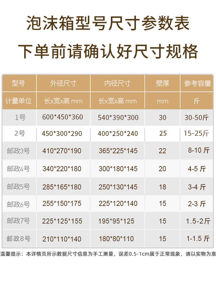 泡沫箱子水果保鲜保温冷藏加厚种菜海鲜冻品快递专用包装专用盒子