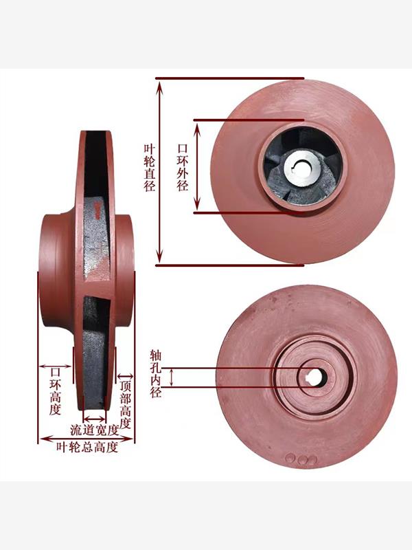 凯泉水泵叶轮消防泵wq排污泵管道泵离心泵叶轮316l不锈钢铸铁叶轮
