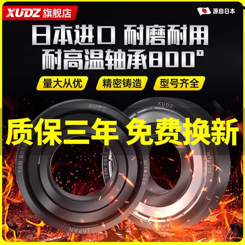 滚珠轴承型号大全【复购96万+】