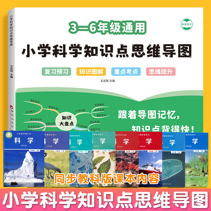 帝源小学科学知识点汇总三四五六年级科学思维导图练习题考点汇总大全重点难点归纳速记教科版,书籍/杂志/报纸,小学教辅,淘宝优惠券,粉丝福利购,淘宝优惠卷