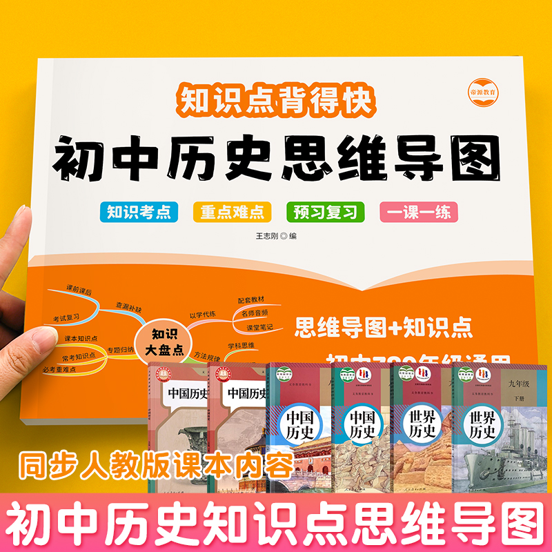 初中历史知识点汇总七八九年级思维导图人教版初中历史教材中考总复习必刷题答题模板初一二三年级