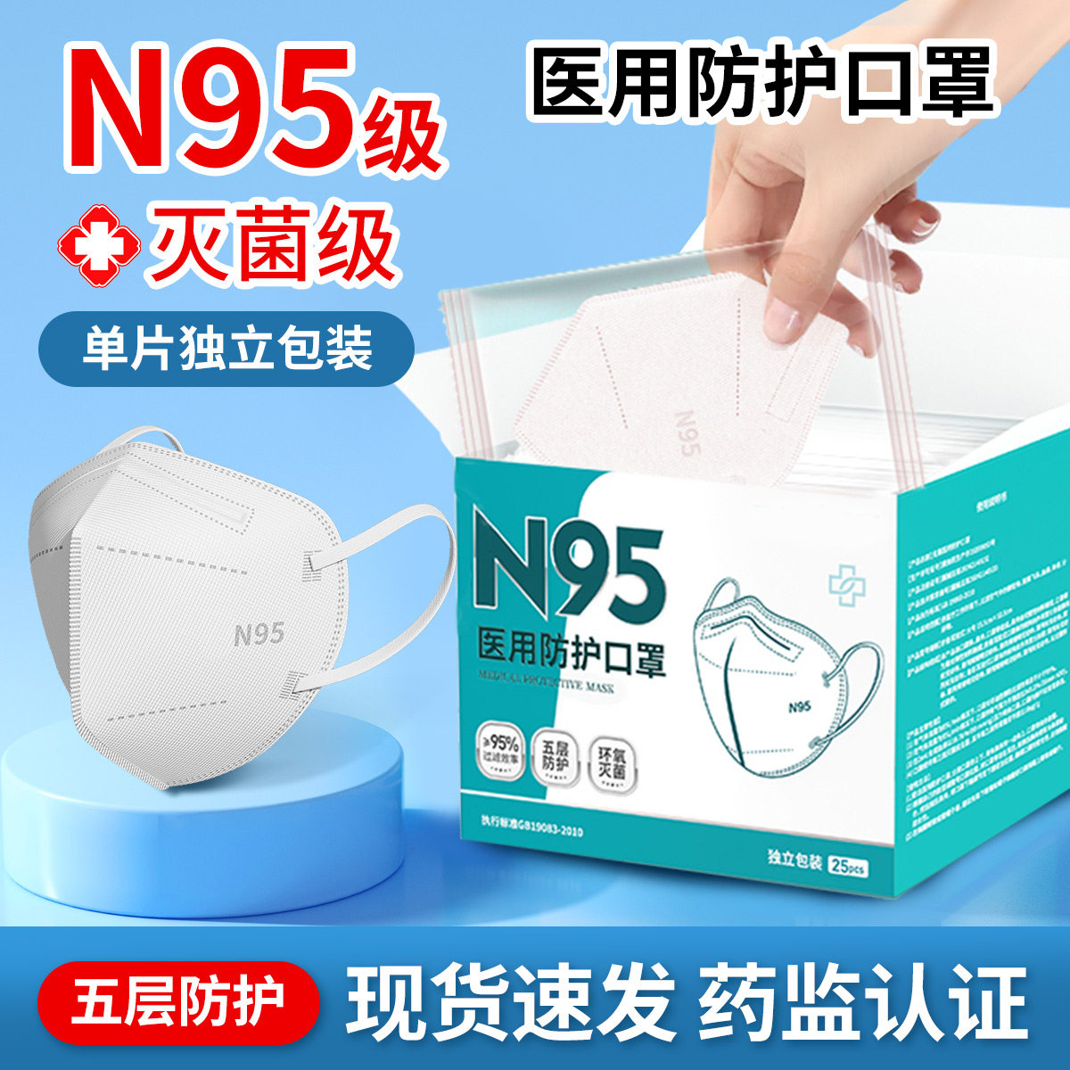 新效期灭菌级独立装医用N95图片