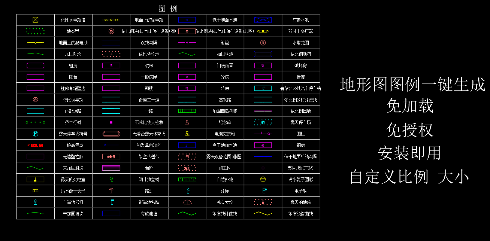 南方CASS图例一键生成器 适2D/3D绘图