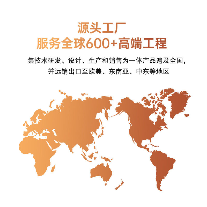 新品M1家用投影仪便携小巧智能语音客厅卧室1080超清投影厂家直销