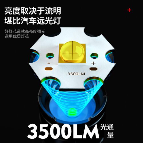优选高档爆款白手电筒户外超亮USB充电手电变焦P90野营照明灯超长