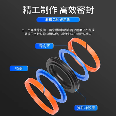 KDAS组合密封圈耐高温五件套装