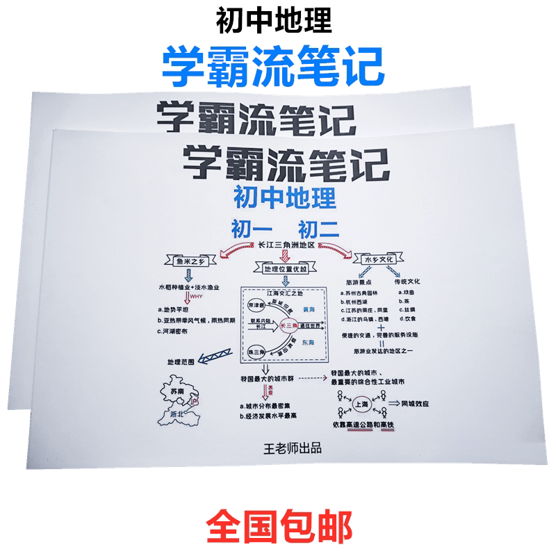 初中初一初二地理学霸流思维导图知识点总结速记 复习归纳总结