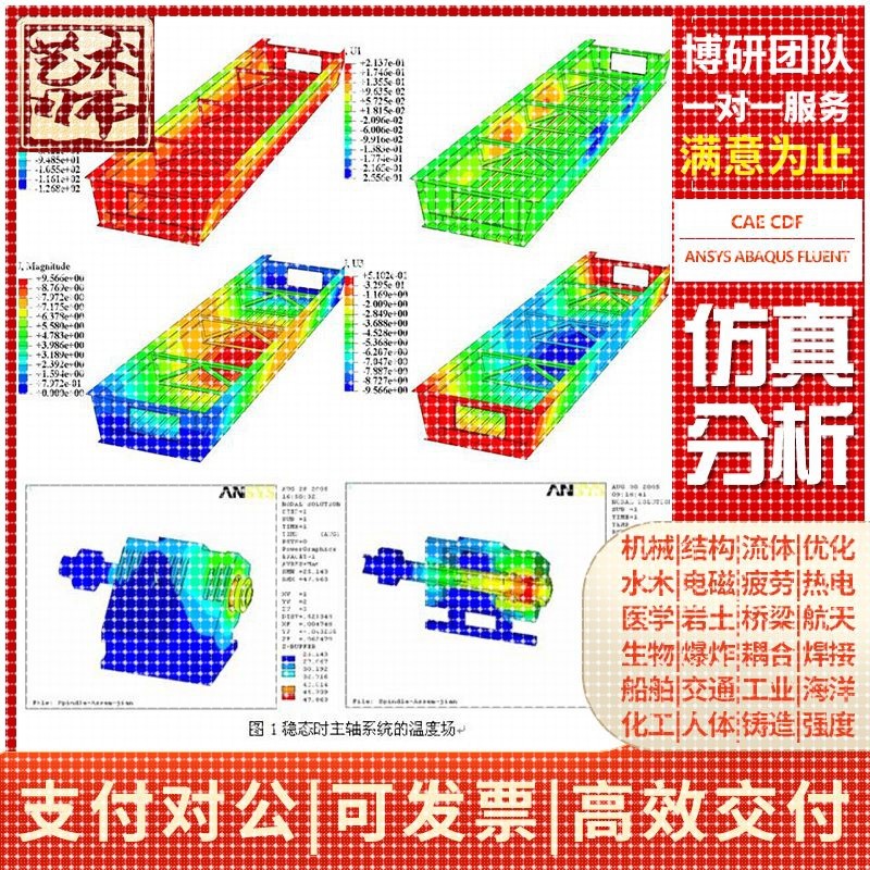 Fluent Abaqus Ansys Adams CAE CFD Pfc有限元仿真模拟分析代做图片