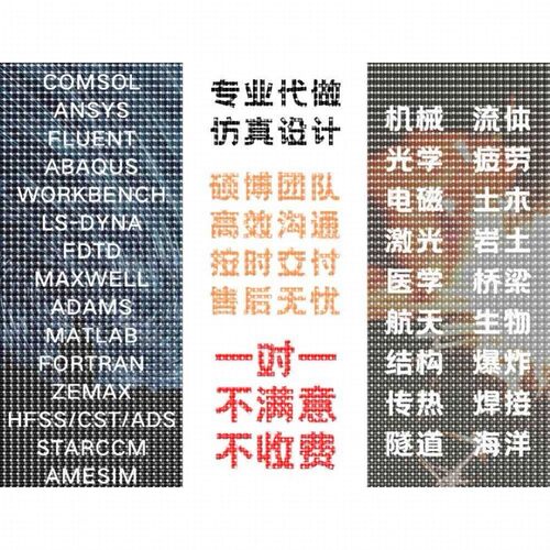 代做matlab/zemax光学/fdtd/comsol光学/cst/ads/hfss天线设计