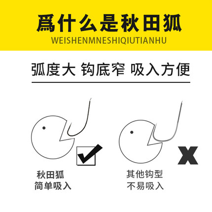 江垂秋田狐仕挂子线双钩成品子线组套装绑好的钓鱼钩手工精绑鱼钩