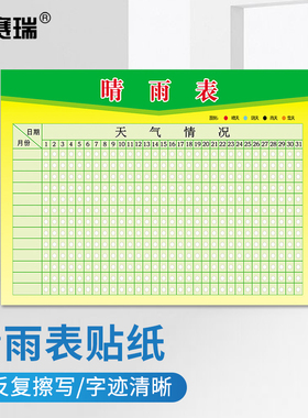 安赛瑞 建筑施工晴雨表贴纸 施工公示栏 手写自粘贴纸1H02088