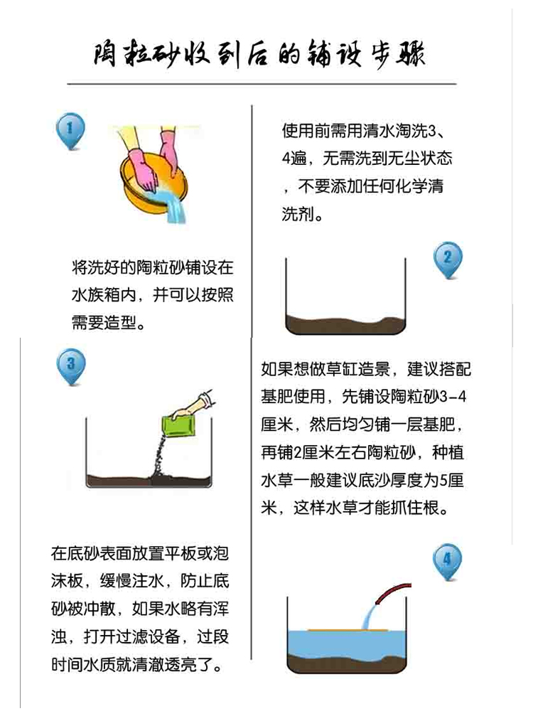 鱼缸底砂造景水草泥水族草缸土陶粒砂基肥陶粒沙水草泥套餐